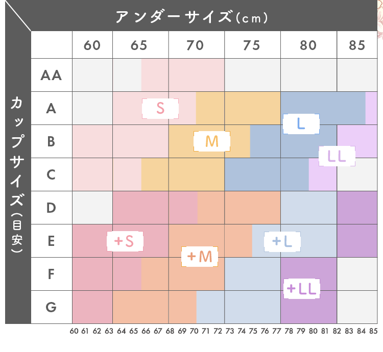 アンダーサイズ(cm)